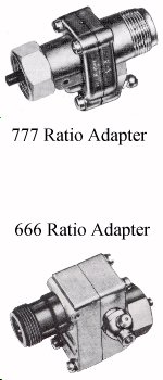 Speedometer

     ratio adapters