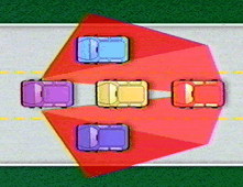 Blind Spot Coverage