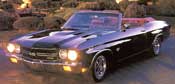 Chevelle Power Windows