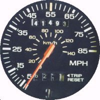 Speedometer Head